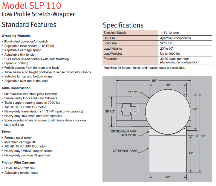 SLP-110