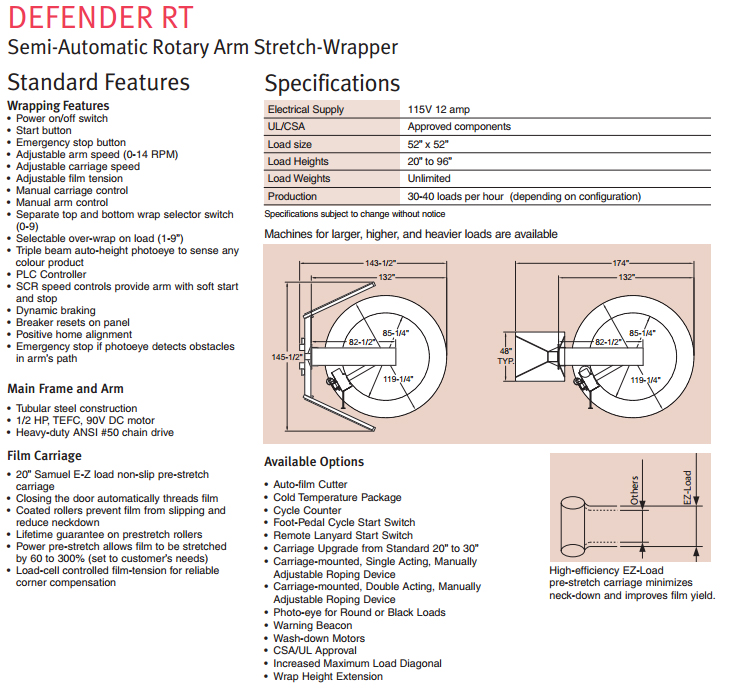 defenderRT