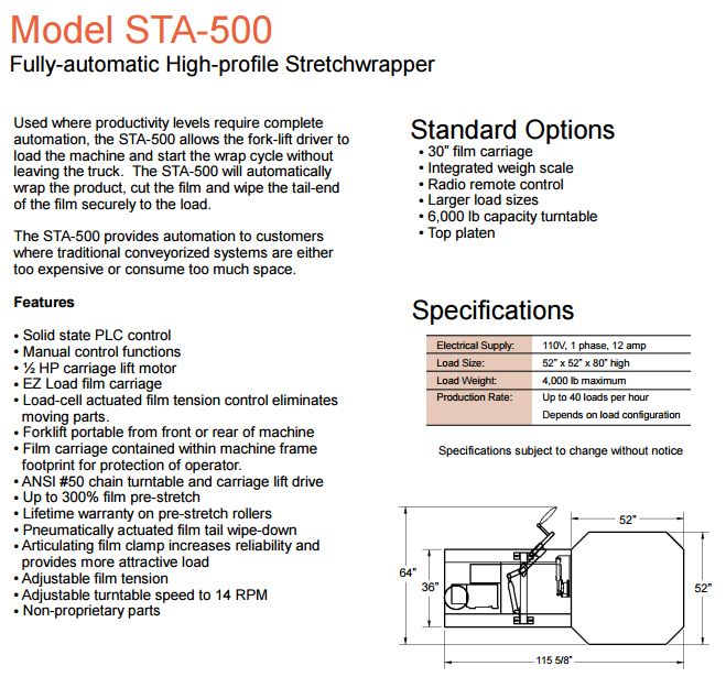 sta500